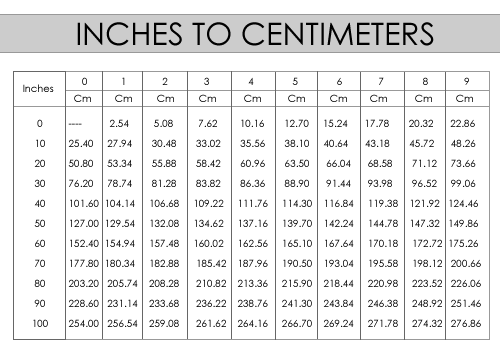 6.5 Inch to cm