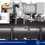 Centrifugal Chillers Market