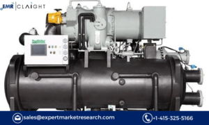 Centrifugal Chillers Market