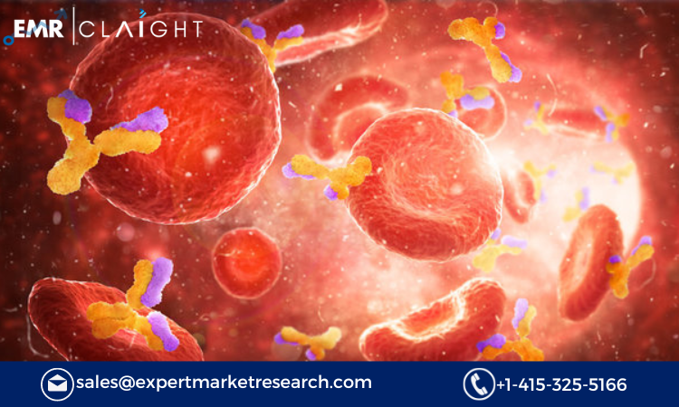 Plasma Protein Therapeutics Market