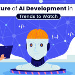 Future of AI Development in the USA