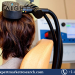 Treatment Resistant Depression Market