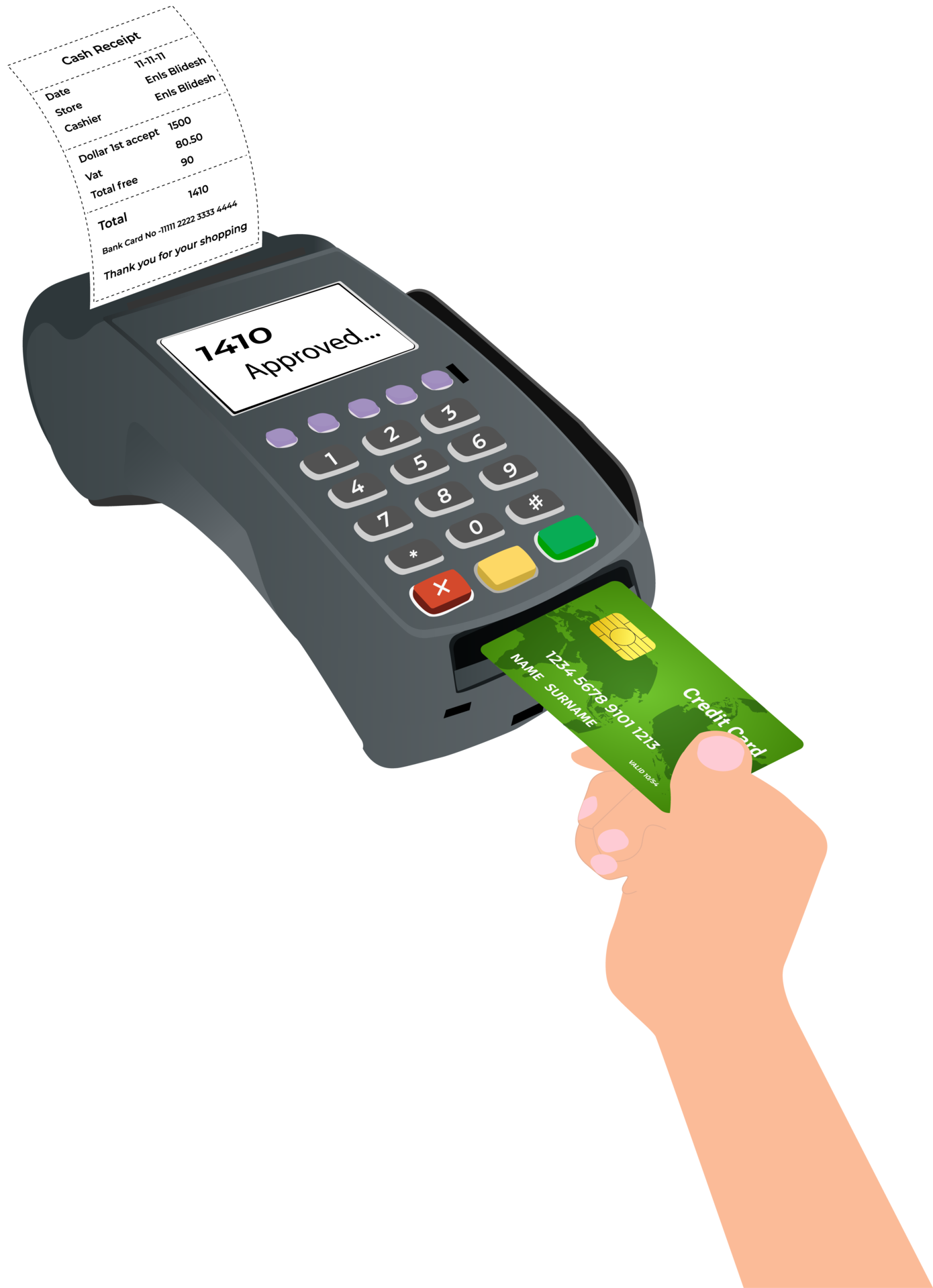 credit card machine