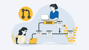 9 Steps in the SaaS Product Development Process