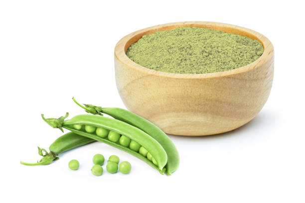 pea protein market