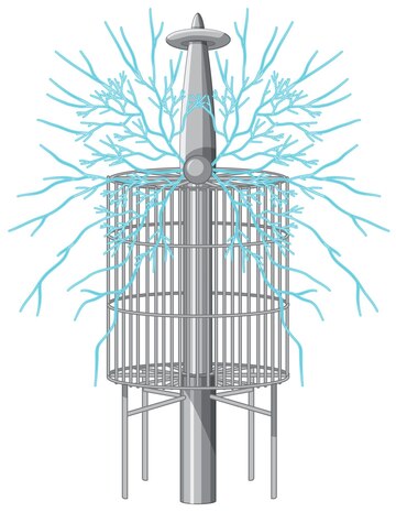 membrane bioreactor