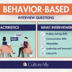 Behavioral Questions