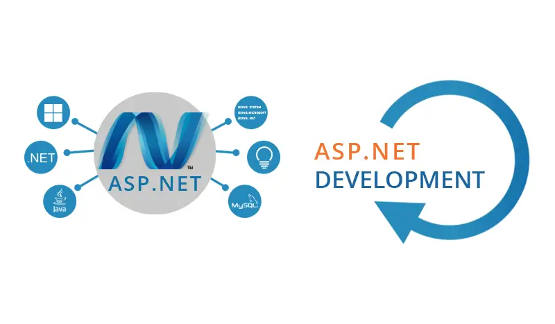 ASP.NET Web Application Development