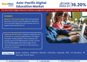 Asia-Pacific Digital Education Market