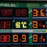 Diesel Prices