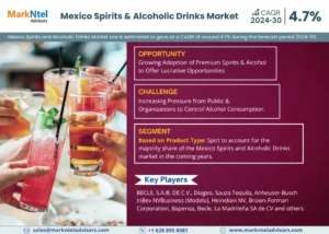 Mexico Spirits and Alcoholic Drinks Market