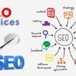 SEO services Lahore