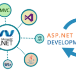 asp_net_development