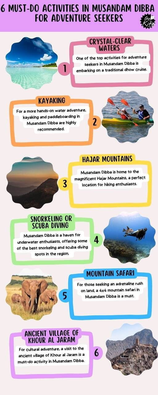 image-19 6 Must-Do Activities in Musandam Dibba for Adventure Seekers