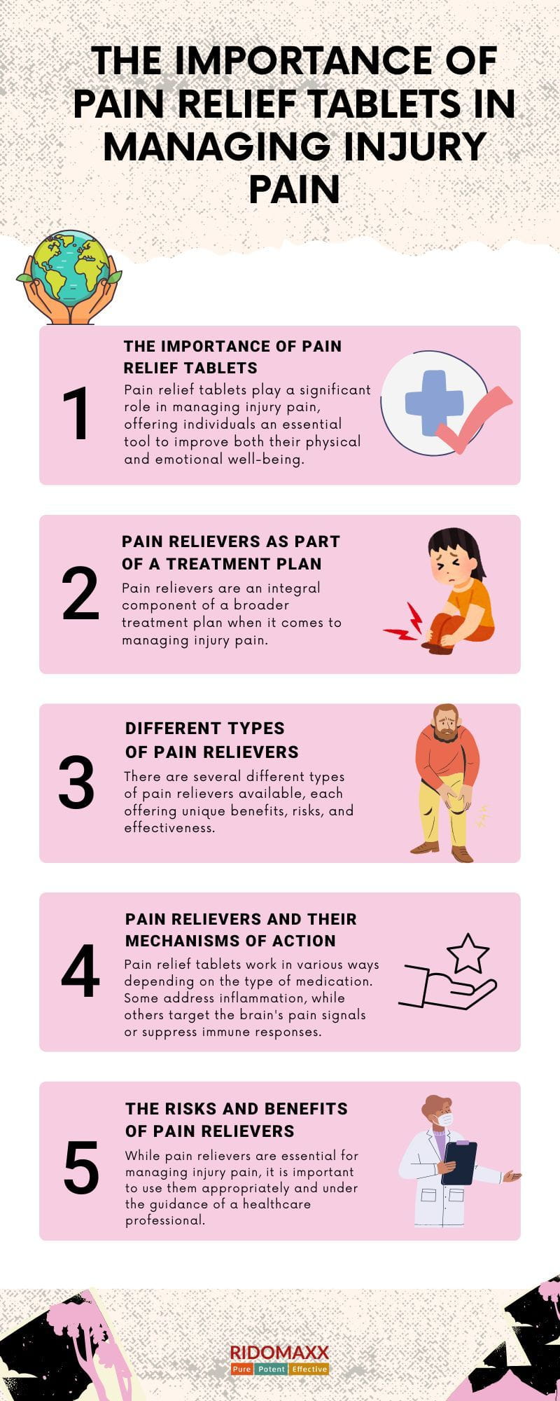 image-27 The Importance of Pain Relief Tablets in Managing Injury Pain