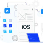 Apps Development Services