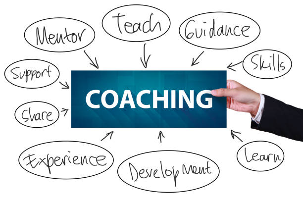 Best Business Coach in Australia