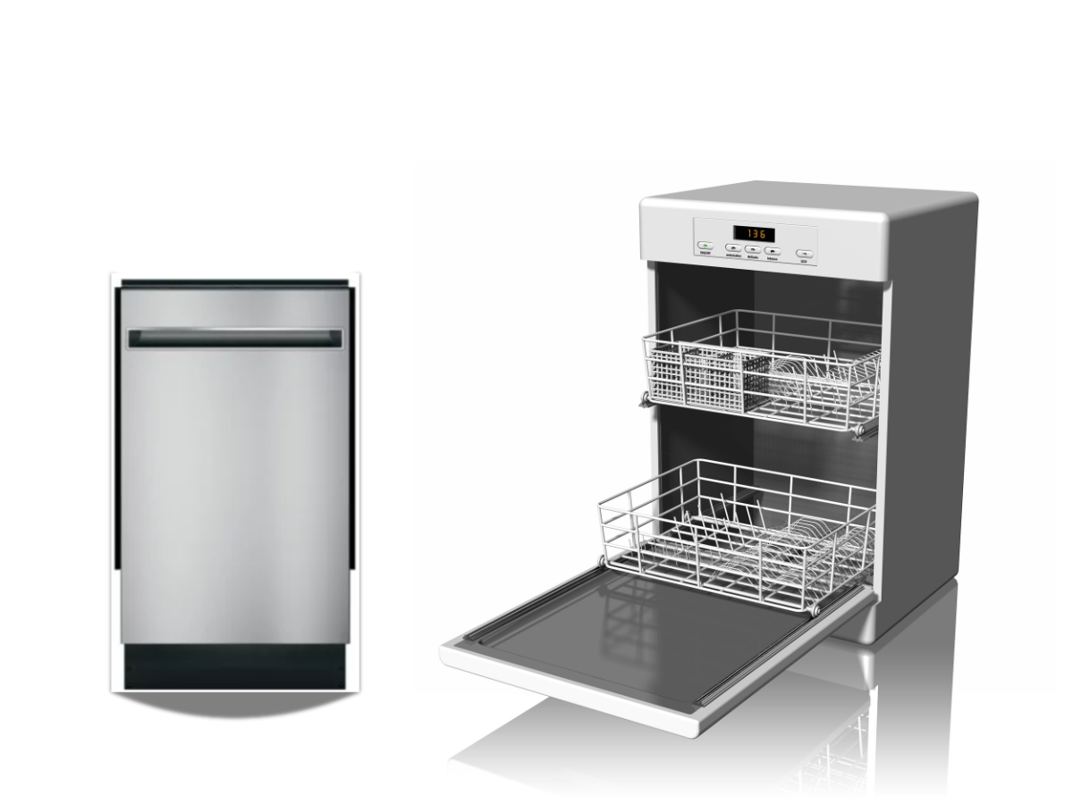 lowest priced dishwashers