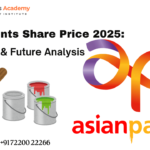 Asian Paints Share Price 2025