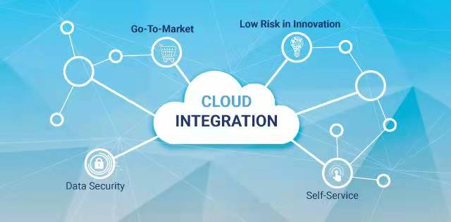 Cloud Integration Services