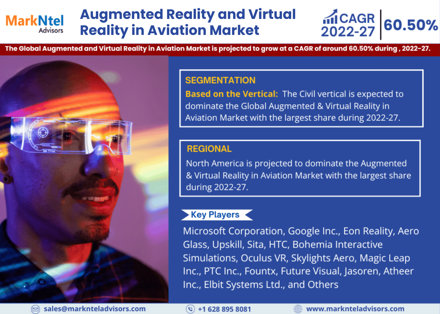 Augmented Reality and Virtual Reality in Aviation Market