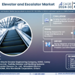 Elevator and Escalator Market