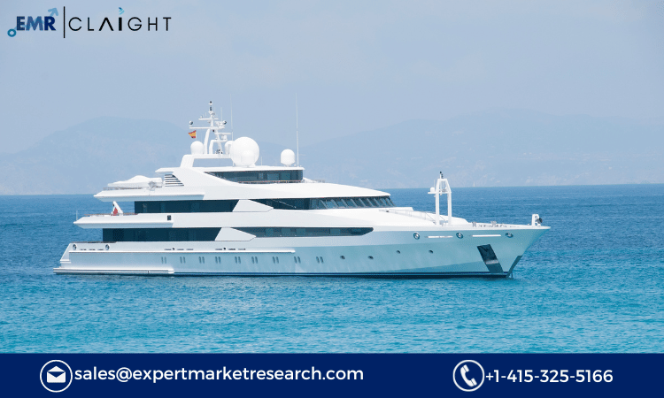 Luxury Yachts Market