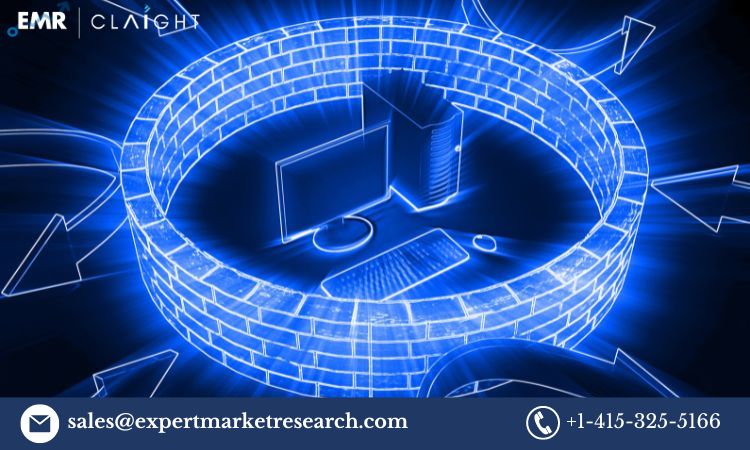 Global Network Security Firewall Market