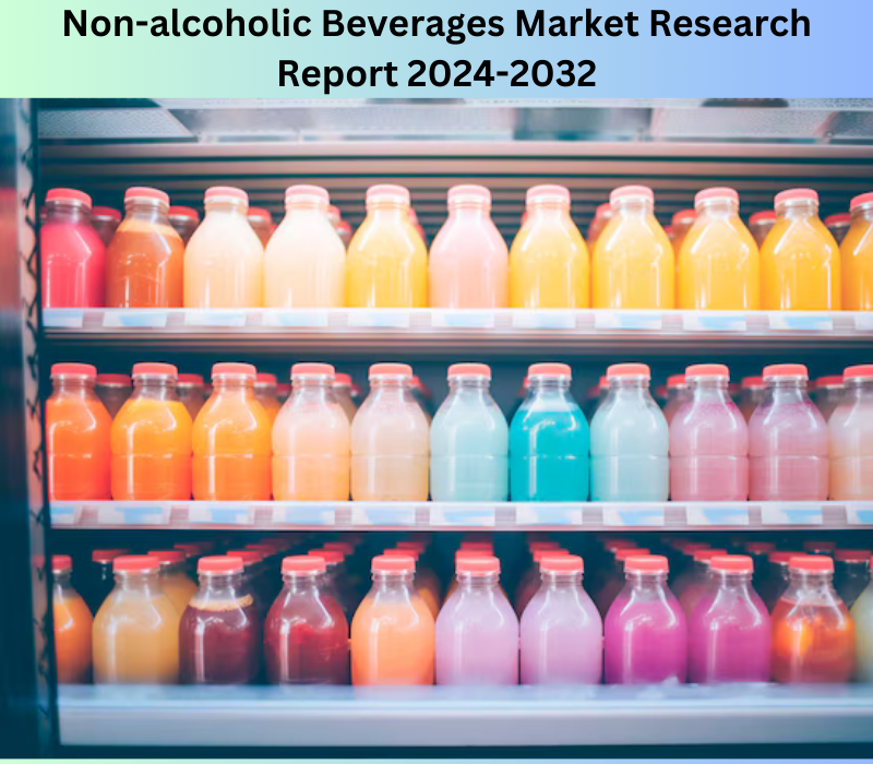 Non-alcoholic Beverages Market