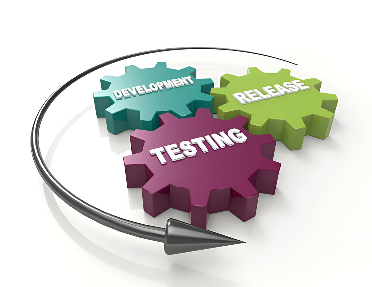 software testing