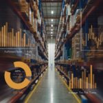 Measuring warehouse performance