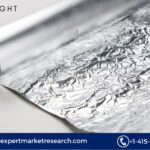 Aluminum Foil Manufacturing Plant Project Report