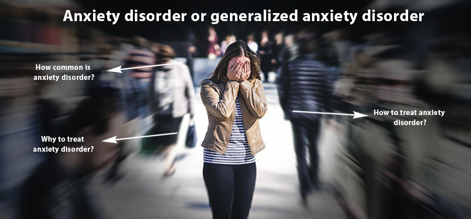 Anxiety disorder