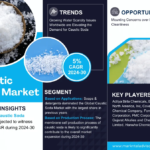 Global Caustic Soda Market