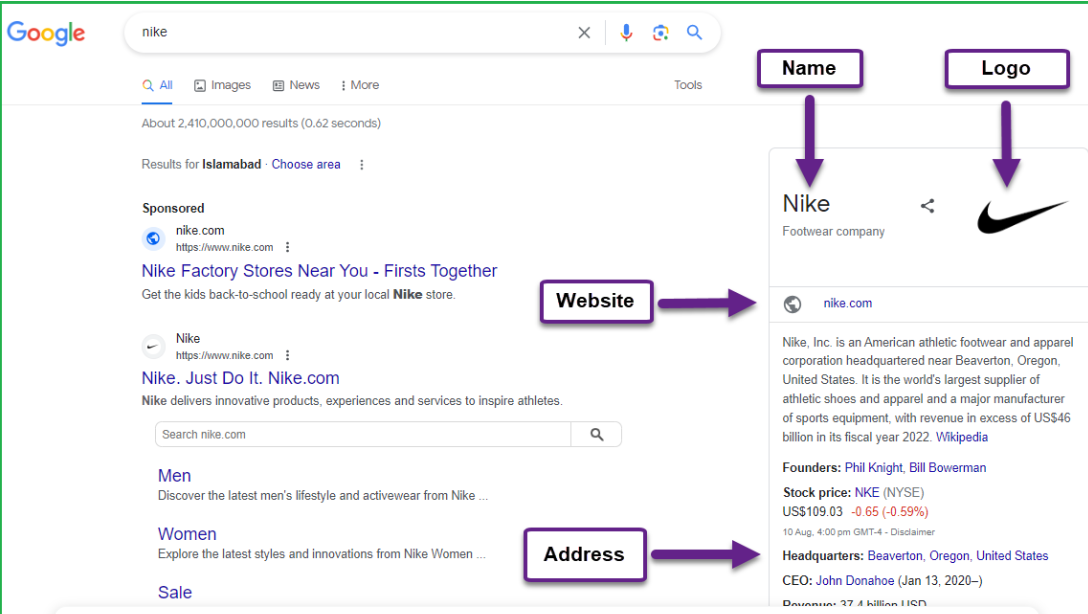 rich snippets woocommerce