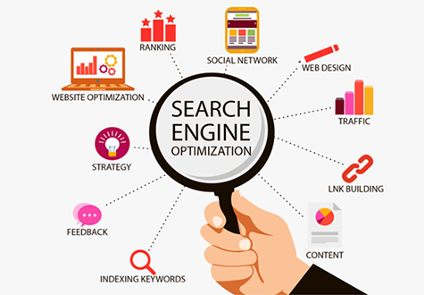 SEO Services in New York