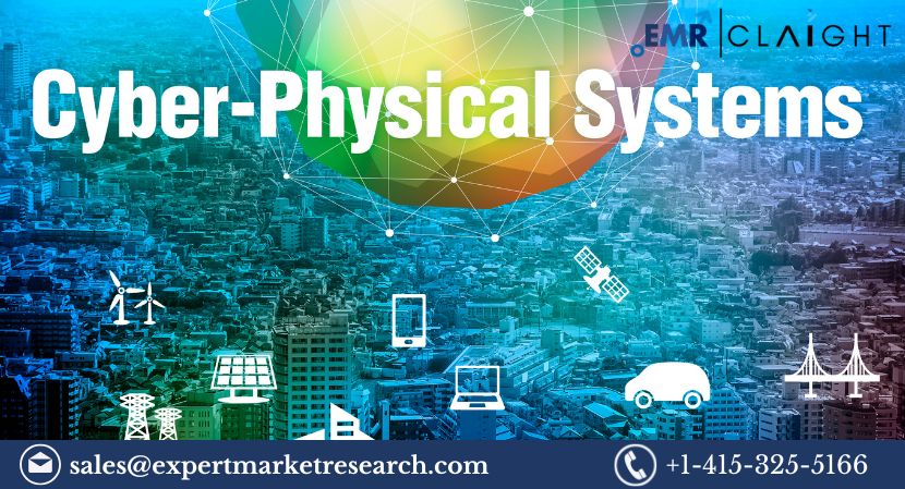 Cyber Physical System Market