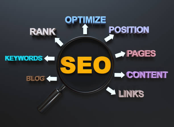 seo services frederick county