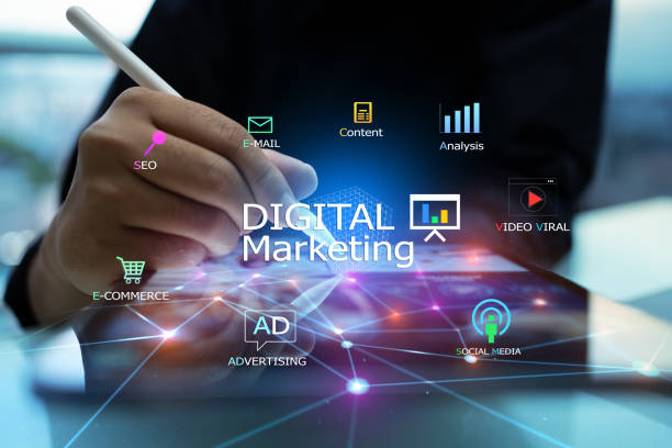 Best Digital Marketing Services