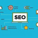 seo agency canada