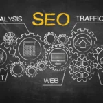 International SEO Services