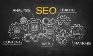 International SEO Services