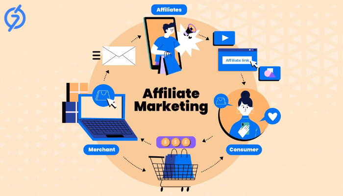 affiliate marketing