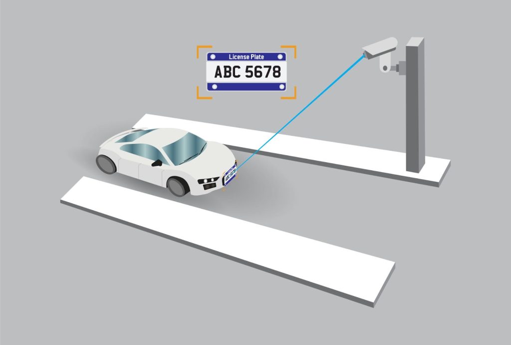 automatic number plate recognition