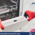 Australia Dishwasher Market