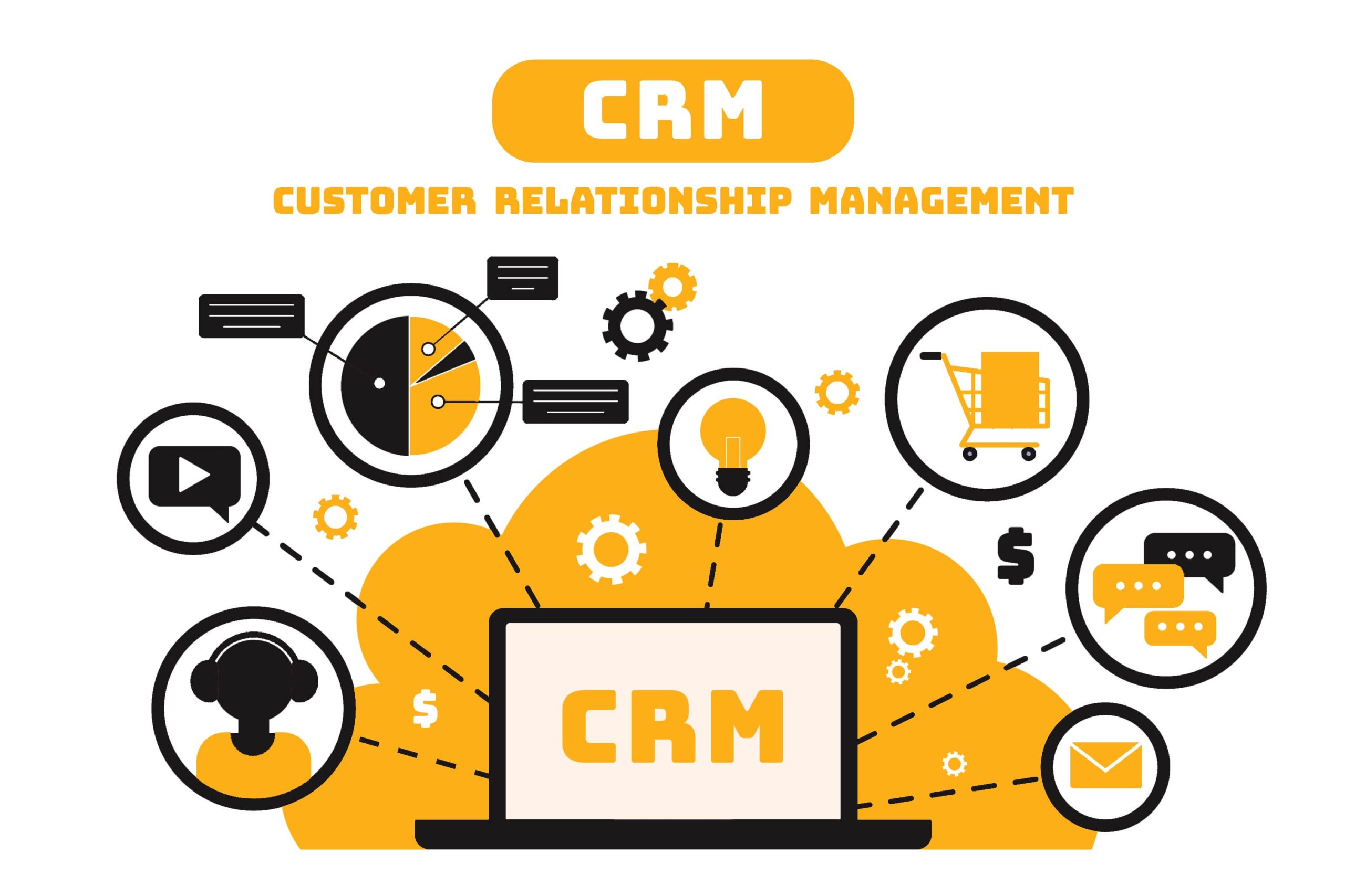 CRM Software