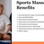 Sports Massage