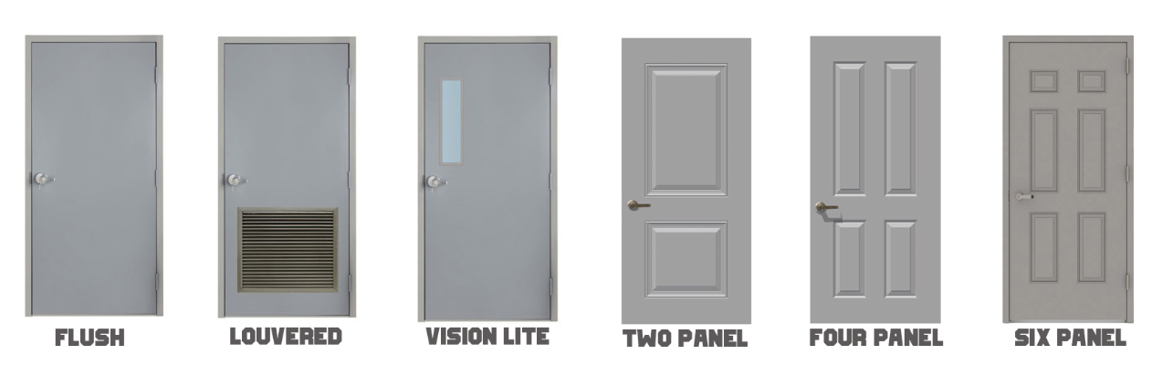 door closer