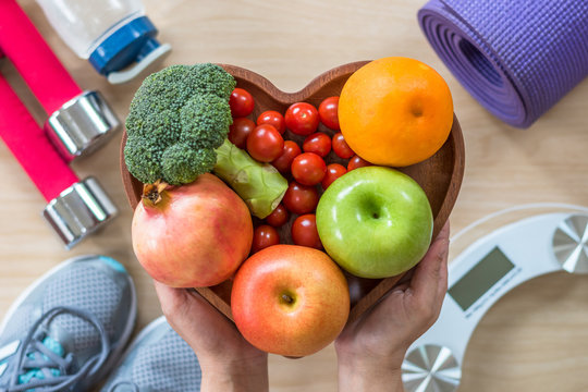Health and Wellness Market