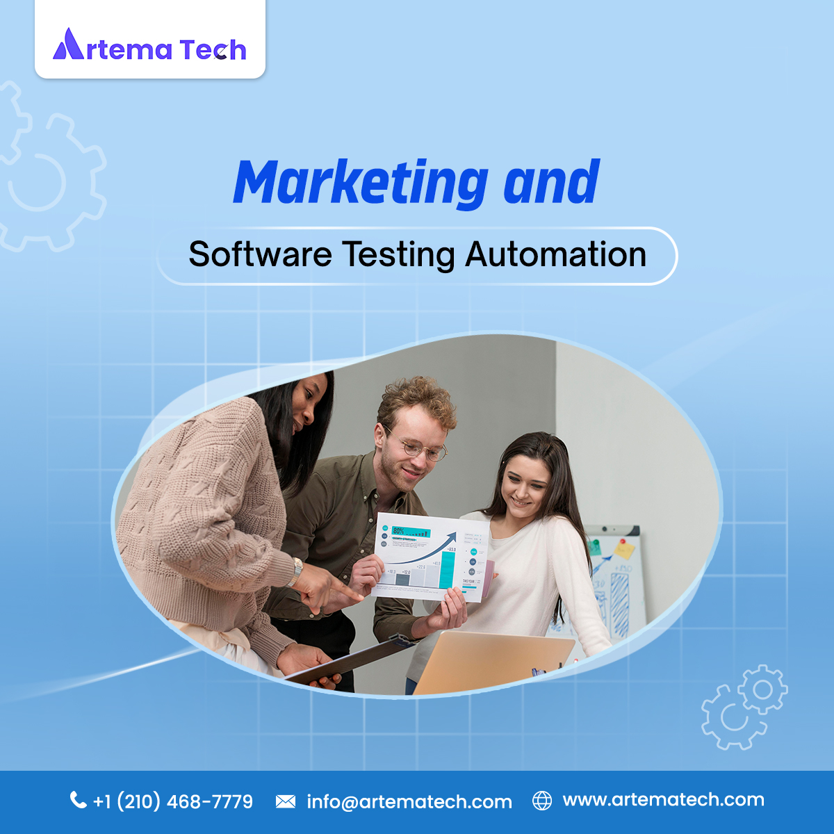 marketing and software testing automation
